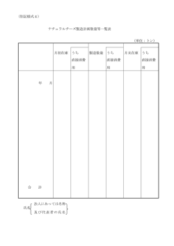 （別記様式4） ナチュラルチーズ製造計画数量等一覧表 （単位：トン） 月初