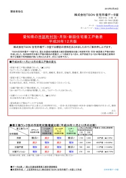 愛知県の市区町村別・月別・新設住宅着工戸数表 平成26年12月版