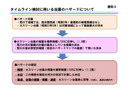 資料3 タイムライン検討に用いる当面のハザードについて[PDF：51KB]