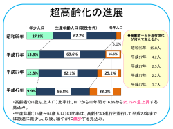 超高齢化の進展（PDF：205KB）