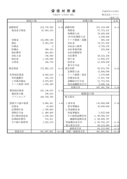 貸 借 対 照 表