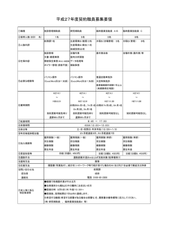 H27 契約職員任用形態