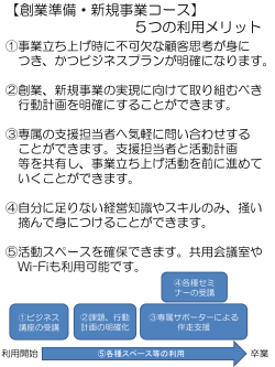 PowerPoint プレゼンテーション