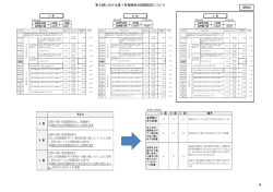 資料5（PDF：233KB）