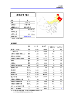 黒龍江省概況（PDF/152KB）