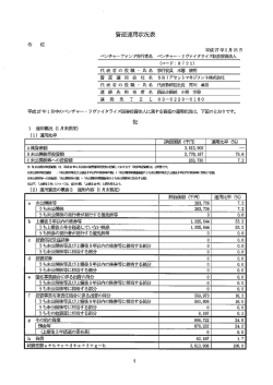 資産潮状況表