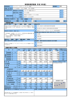 ファミリー・サポート・センター事業（PDF：21KB）