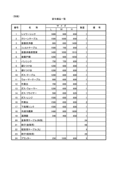 貸与備品一覧 (サイズ：59.28KB)