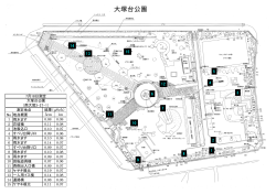 No 地点概要 5cm 1m 1 雨水ます 0.08 0.08 2 花壇横 0.11 0.08 3 池