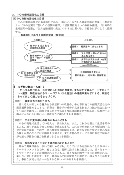 中心市街地の活性化の目標（PDF：674KB）