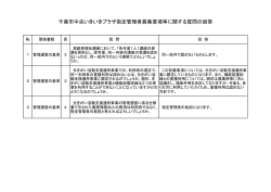 募集要項等に関する質問の回答（PDF：87KB）