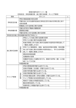 （学校安全・学校保健・食に関する指導点検項目）[PDF：80KB]