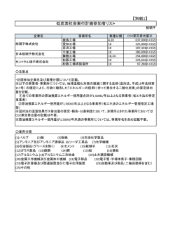 別紙（PDF形式：522KB）