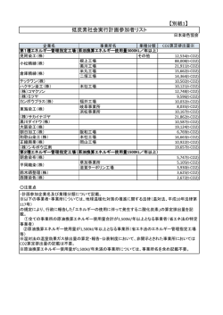 別紙（PDF形式：358KB）