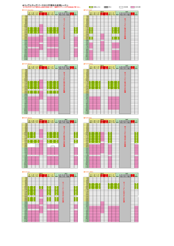 リップルキッズパーク2015年春休み拡張レッスン