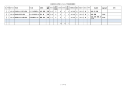 別紙（PDF：103KB）