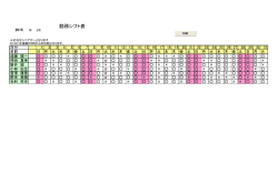 勤務シフト表