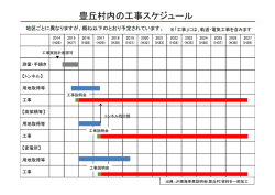 豊丘村（PDF：20KB）