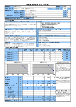 協働事業推進（PDF：22KB）