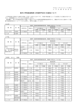 鈴木小学校（3月）（PDFファイル 203KB）