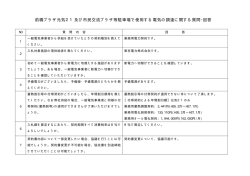 前橋プラザ元気21及び市民交流プラザ等駐車場で使用する電気の調達