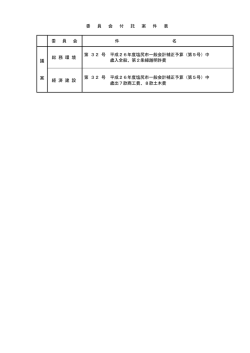 委 員 会 付 託 案 件 表 委 員 会 件 名 議 案 総 務 環 境 第 32