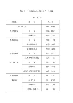 出席者