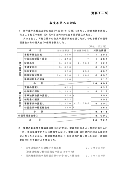資料1－5 収支不足への対応
