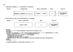 資料（PDF：63KB）