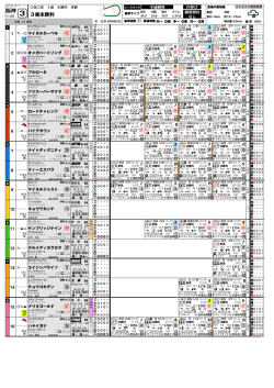 阪神 III JAた III AAふ III mAた III Aもた III AAま III AAふ