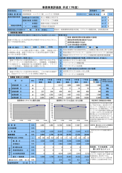 再利用事業（PDF：24KB）