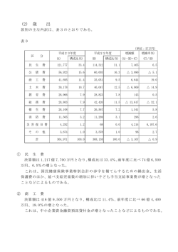 一般会計決算の概要（歳出）（PDF：105KB）