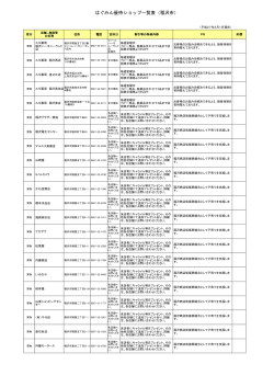 はぐみん優待ショップ一覧表（稲沢市）