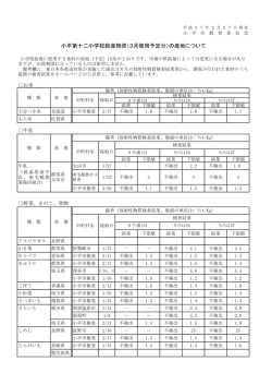 （3月）（PDFファイル 207KB）