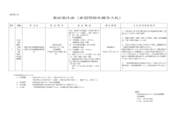 委託発注表（希望型指名競争入札）