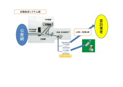 公 衆 網