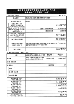 基金の執行脚等について