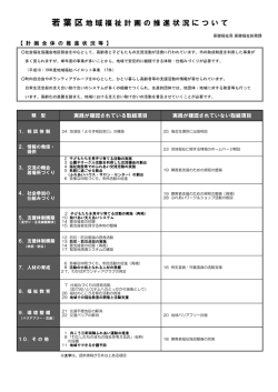 若 葉 区地 域 福 祉 計 画 の 推 進 状 況 に つ い て