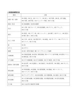（契約の対象となる「小規模修繕種別表」はこちら）（PDF：78KB）