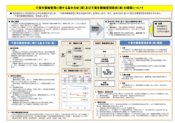 （案）及び千葉市債権管理条例（案）