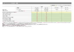 内外配色一覧表 95KB 2015/02