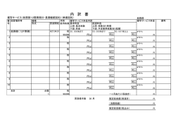 内 訳 書