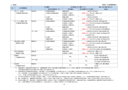 別図2「広告掲載場所」（PDF：3803KB）
