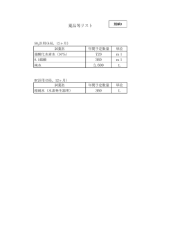 （別紙3）（PDF：31KB）