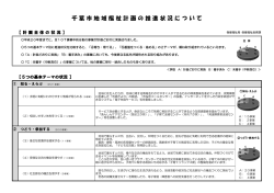 千 葉 市 地 域 福 祉 計 画 の 推 進 状 況 に つ い て