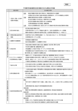 千葉市地域防災計画の主な修正内容（PDF：147KB）