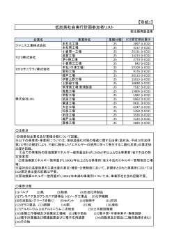 別紙（PDF形式：317KB）