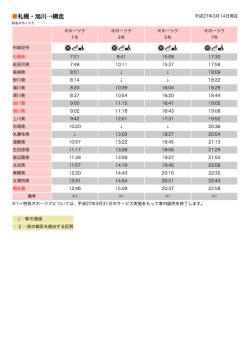 ー札幌・旭川今網走 平成27年3月ー4日現在