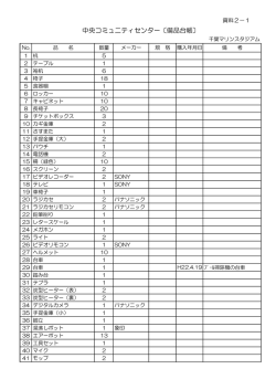 資料2-1（PDF：84KB）