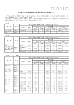 （3月）（PDFファイル 232KB）